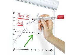 Whiteboardpenna STAEDTLER 351B sned 4/FP