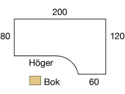 Bord El h 2x1,2x0,8x0,6m boklaminat/gr