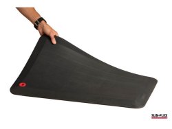 Arbetsplatsmatta SUN-FLEX StandMat gr/s