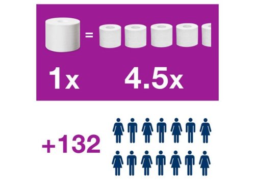 TOALETTPAPPER TORK T7 1-LAG 14/KRT
