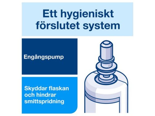 Tvl TORK S4 Exklusiv parfymerad 1L