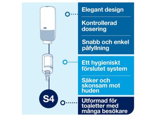 Dispenser TORK S4 Tvl INT Sens. svart