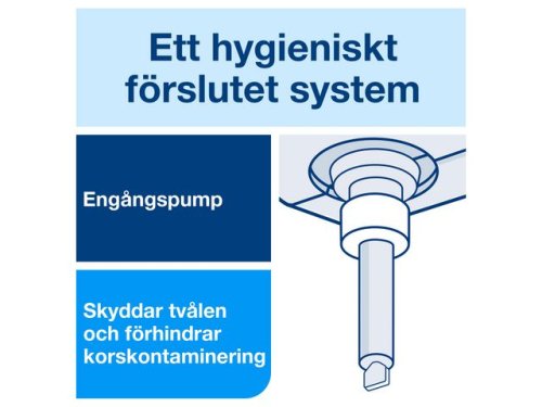 Tvl TORK Pre S1 Industri par.fri 1L